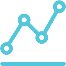 HR Analytics and Reports
